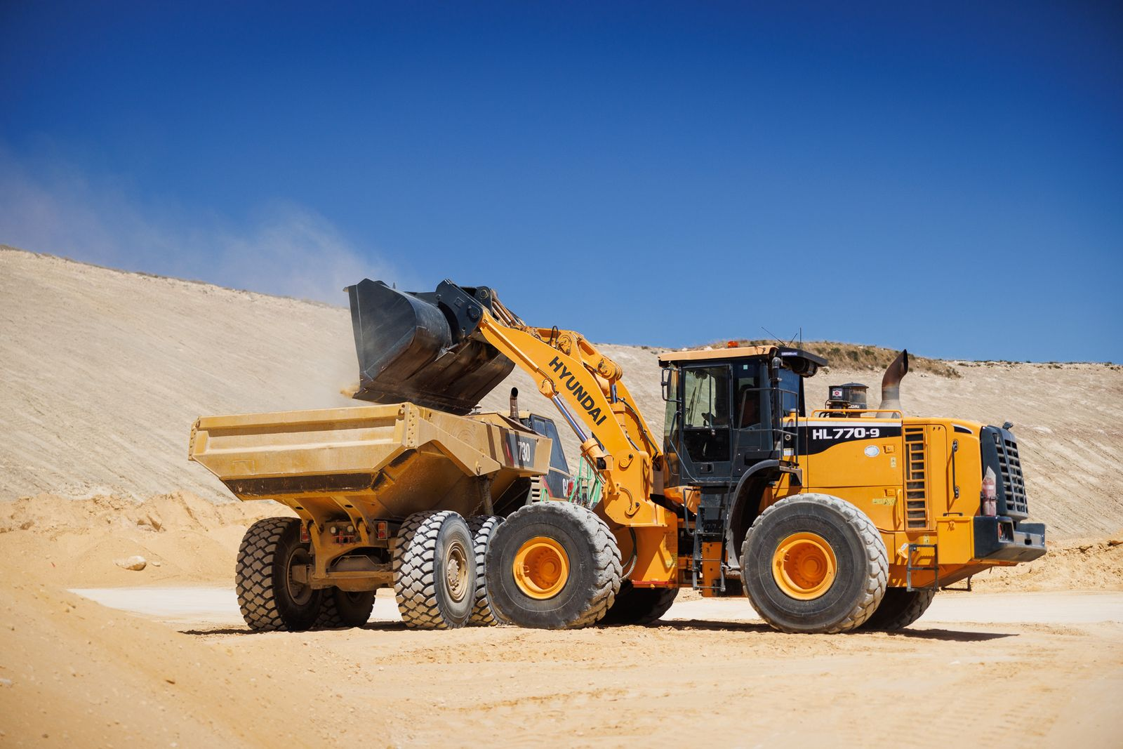 Loader + Moxy Bundle